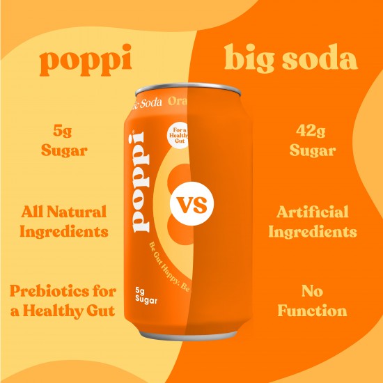 Poppi Prebiotic Soda, Orange, 12 Pack, 12 oz